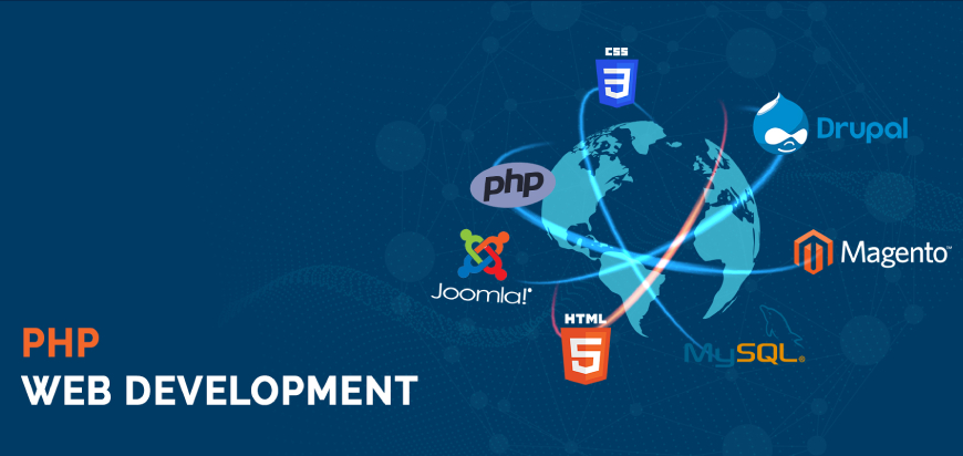 PHP Website Development