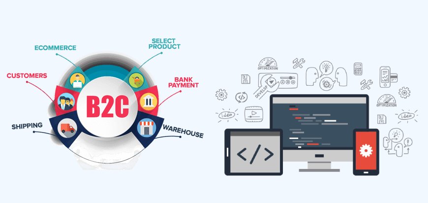 B2C Portal Development